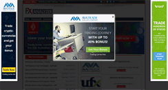 Desktop Screenshot of fxanalyzer.com